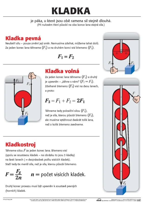 Speciální Cena Kladka
