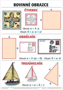 Rovinné obrazce Odeslání Ihned