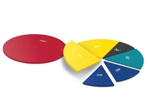 Barevné kruhy s úhly (set 6 ks) Omezená Nabídka