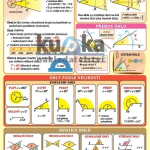 Úhel XL - výukový plakát Novinka