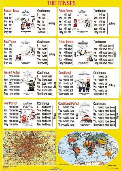 Expresní Doručení The Tenses/The British Isles - tabulka A4
