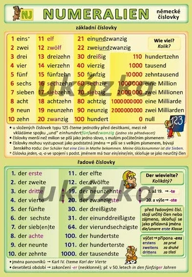 Německé číslovky /tabulka A5/ Výprodej
