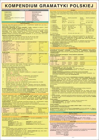Kompendium gramatyki polskiej Akční Nabídka
