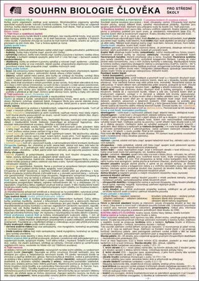 Souhrn biologie člověka Vrácení Zdarma